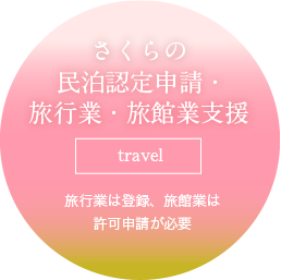 ホテル旅館業・民泊申請、旅行業登録