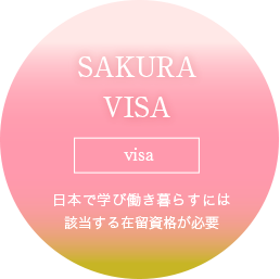 外国人の在留資格